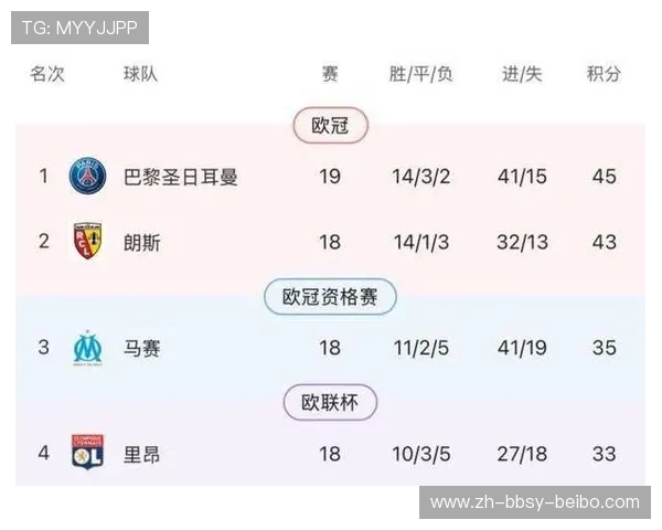 法甲赛季球员评价体系及优秀表现球员盘点